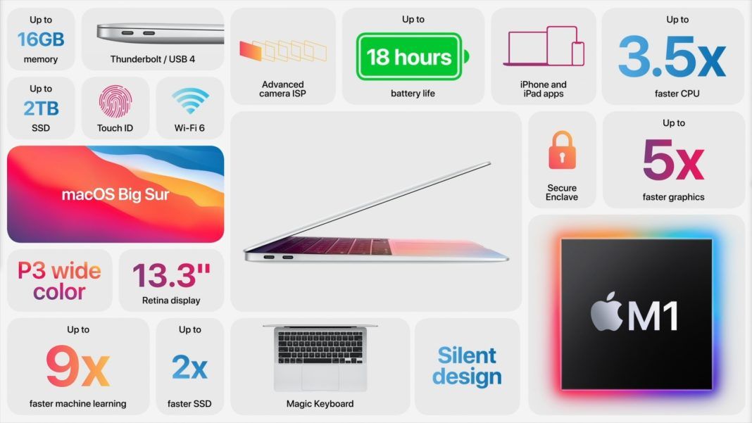 Apple MacBook Air with M1