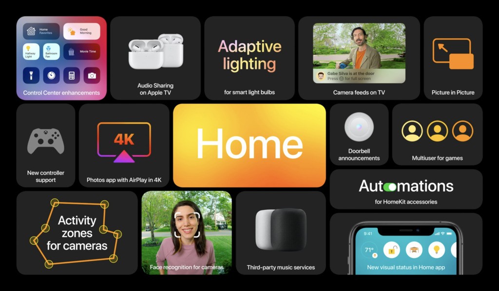 Apple TV