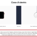 Apple Watch Box without USB Charger