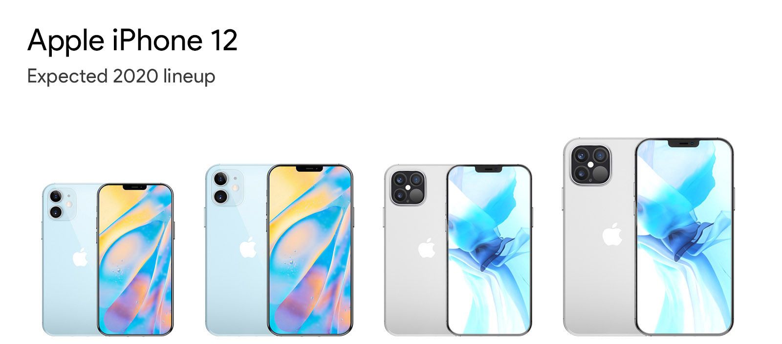 Apple iPhone 12 Lineup 2020