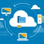 Cloud Storage