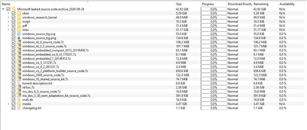 Codice Sorgente Windows XP