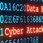 Data Breach Cyber Attack
