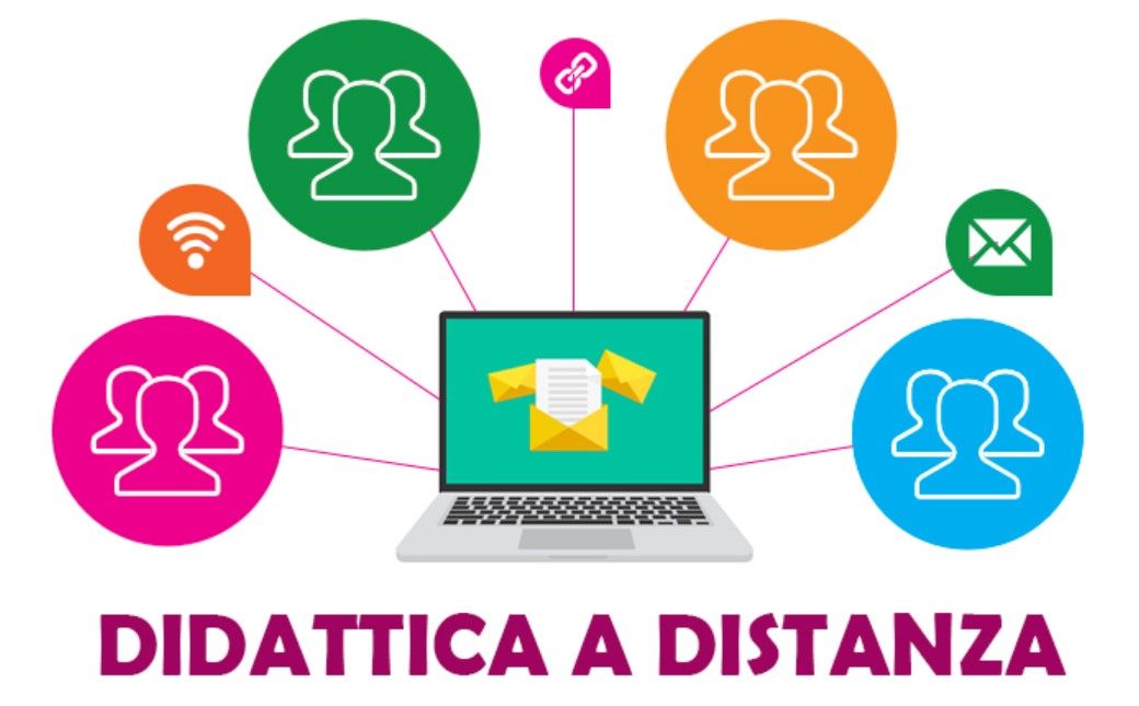 Didattica a Distanza DAD