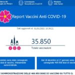 Mappa Vaccini Aggiornata