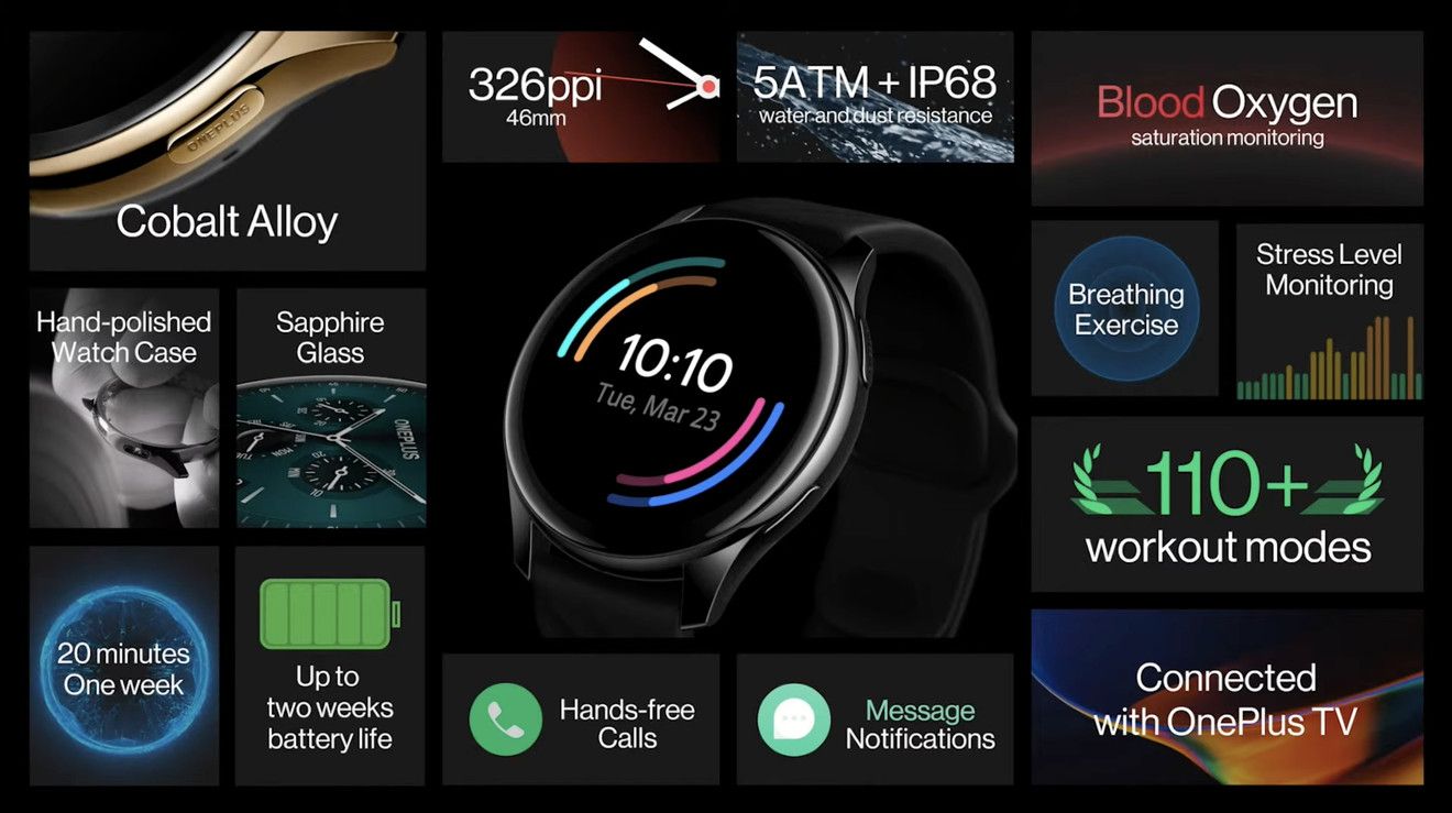 OnePlus Watch