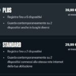Prezzi Abbonamenti DAZN 2022 2023