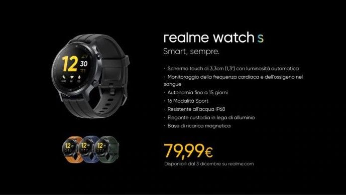 Realme Watch S