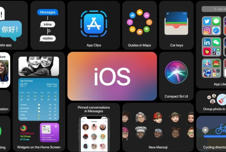 iOS 14 Novità