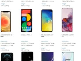 iPhone 12 Size Comparison