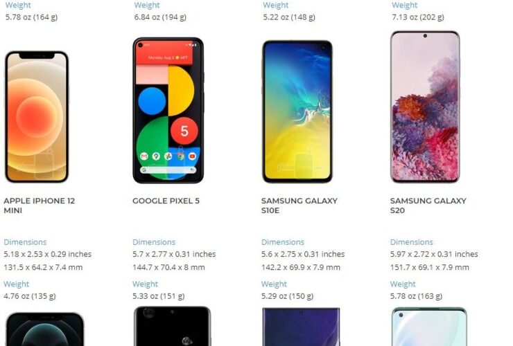 iPhone 12 Size Comparison