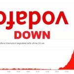 Vodafone Down Cover