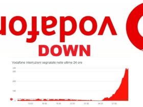 Vodafone Down Cover