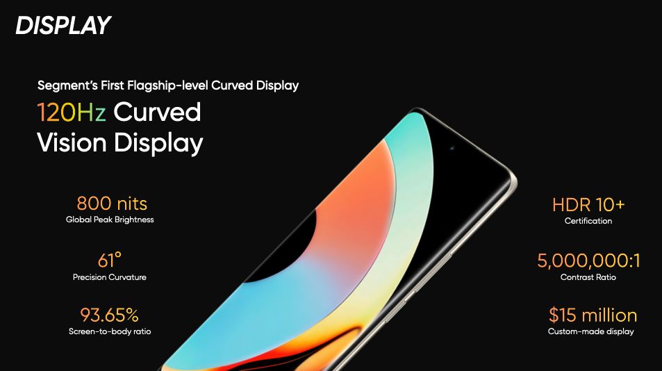 Realme 10 Pro+ Cover