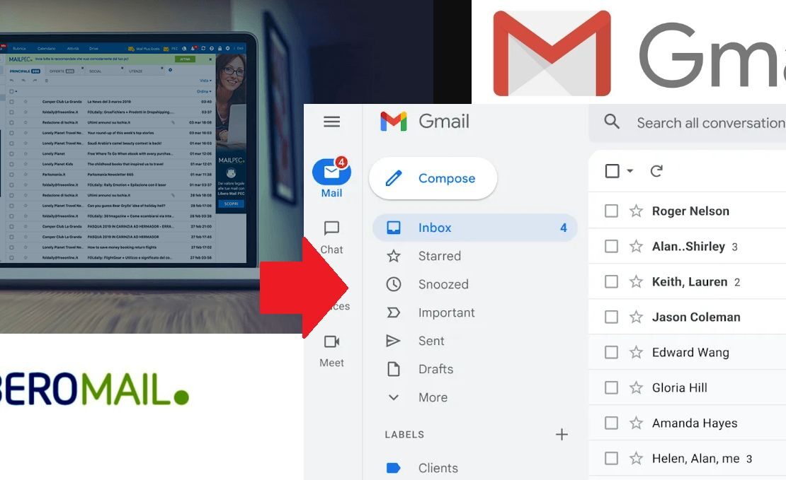 Libero Mail to GMail