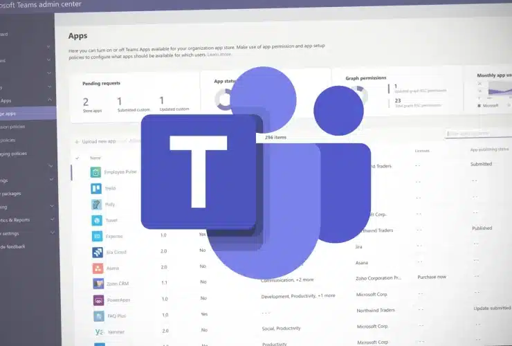 Microsoft Teams Cover