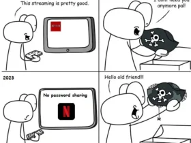CancelNetflix