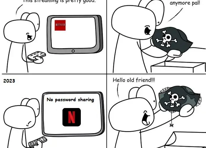 CancelNetflix