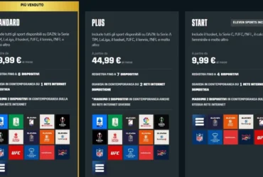 Nuovi Prezzi DAZN 2023