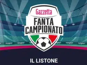 Listone Fantacalcio Gazzetta