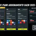 Prezzi Abbonamenti DAZN 2023-24