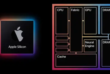 Apple Silicon