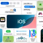 iOS 18 Novità