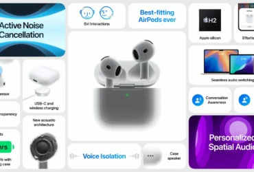 Apple AirPods 4