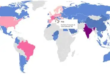 Telegram Privacy Authorities