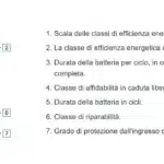 Etichetta Energetica Smartphone