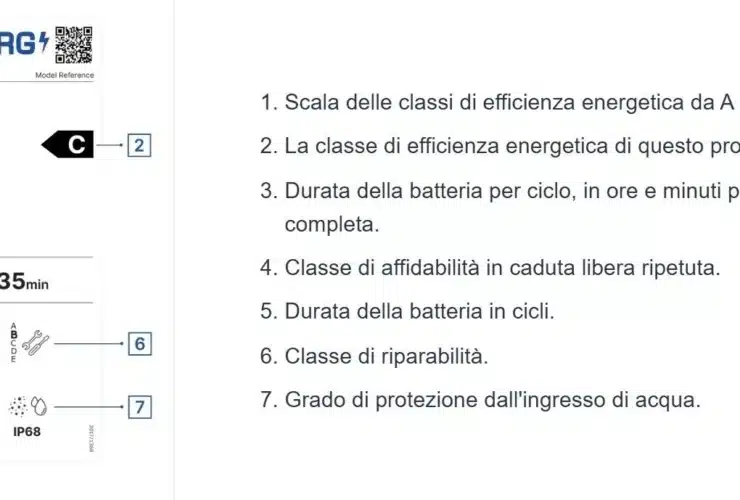 Etichetta Energetica Smartphone