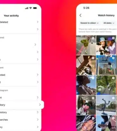 Instagram Reels cronologia