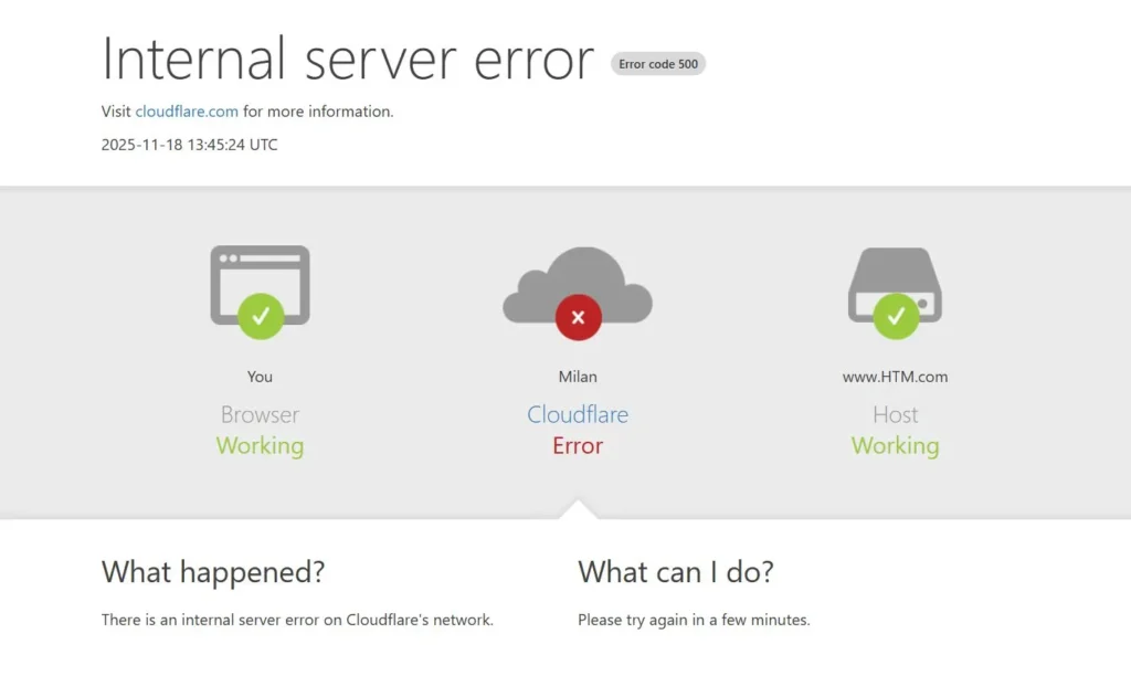 Cloudflare Down 18 novembre 2025
