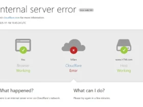 Cloudflare Down 18 novembre 2025