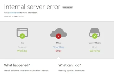 Cloudflare Down 18 novembre 2025