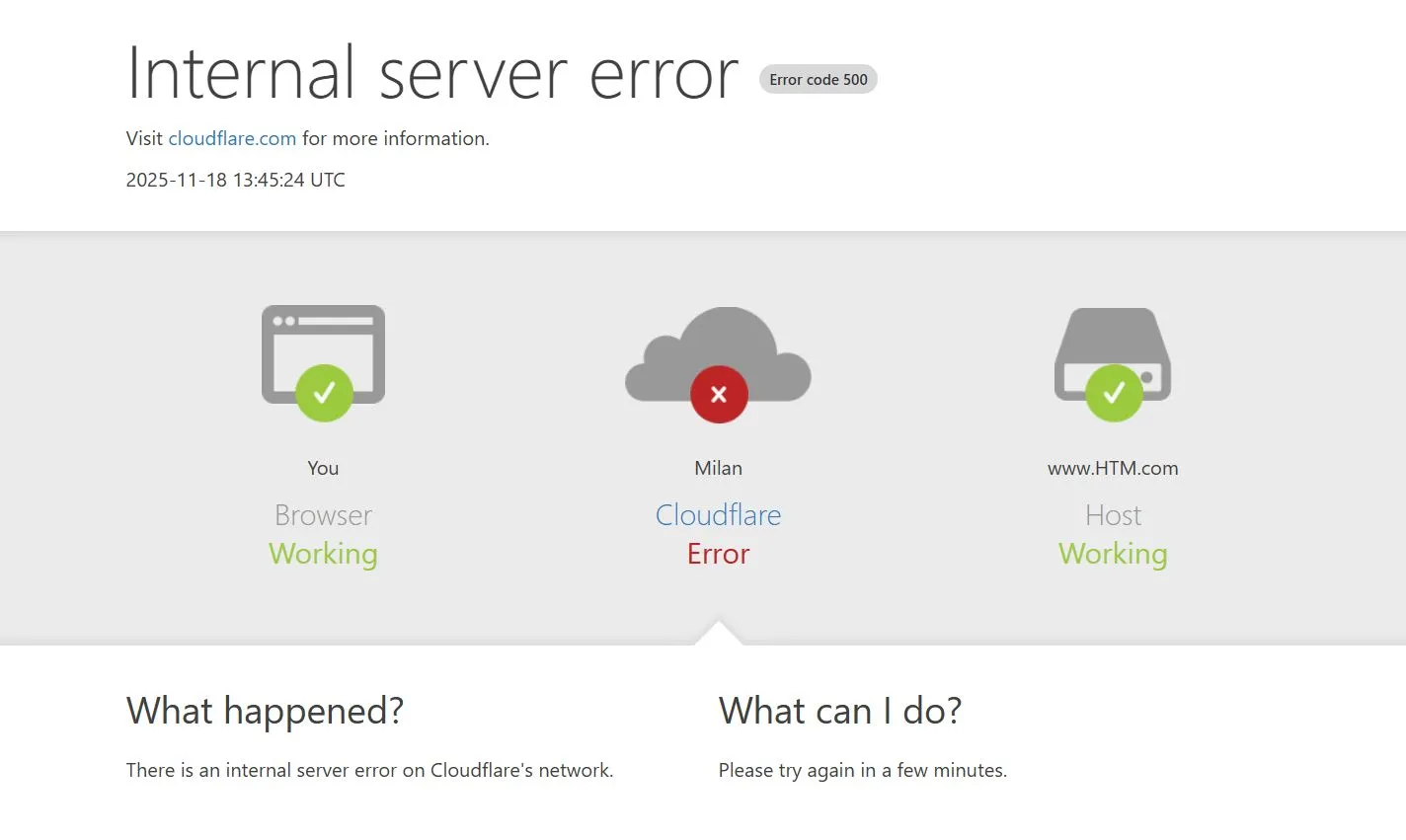 Cloudflare Down 18 novembre 2025