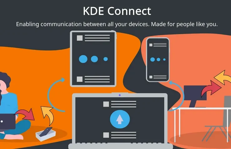 KDE Connect
