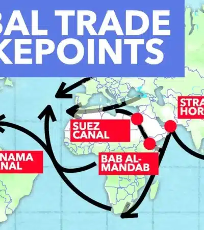 Choke Points Globali