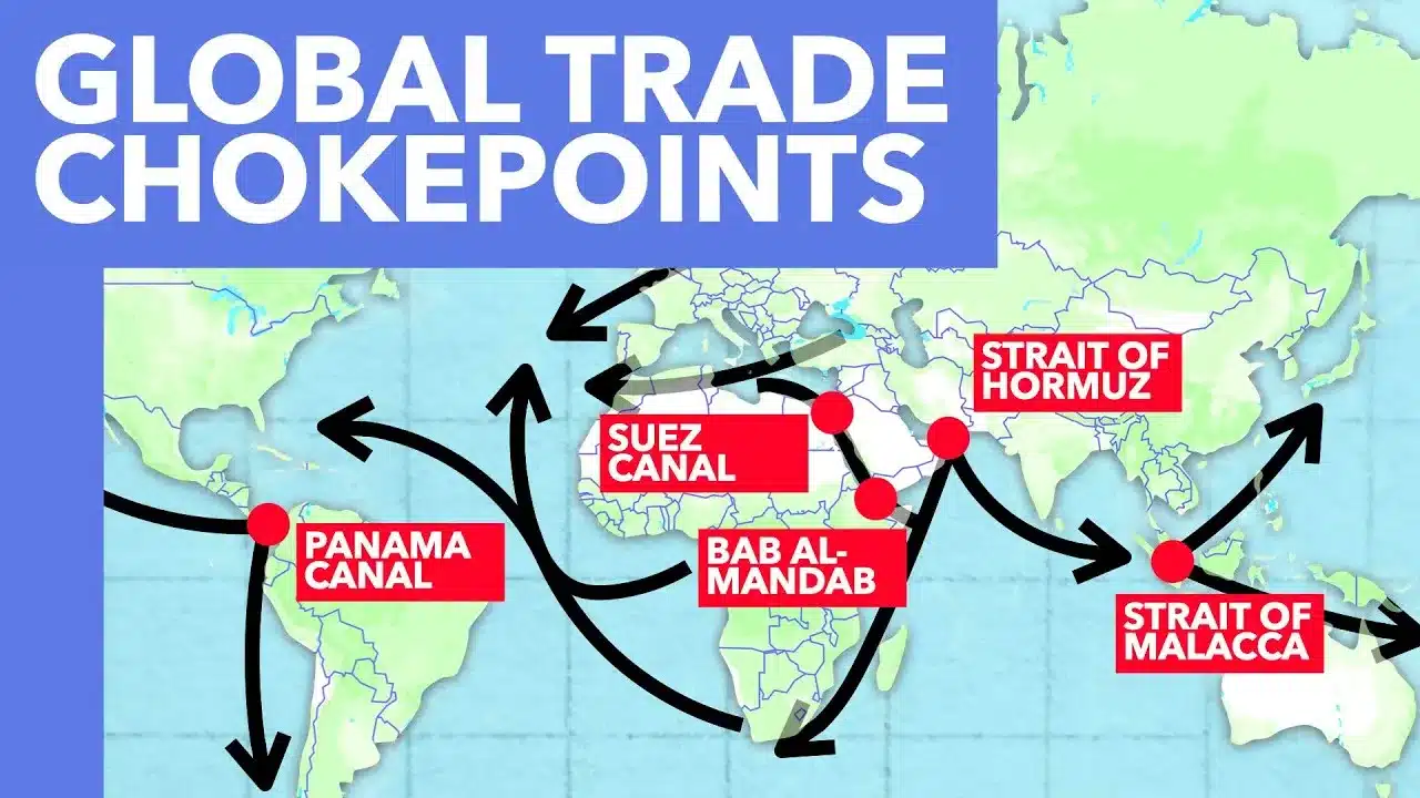 Choke Points Globali