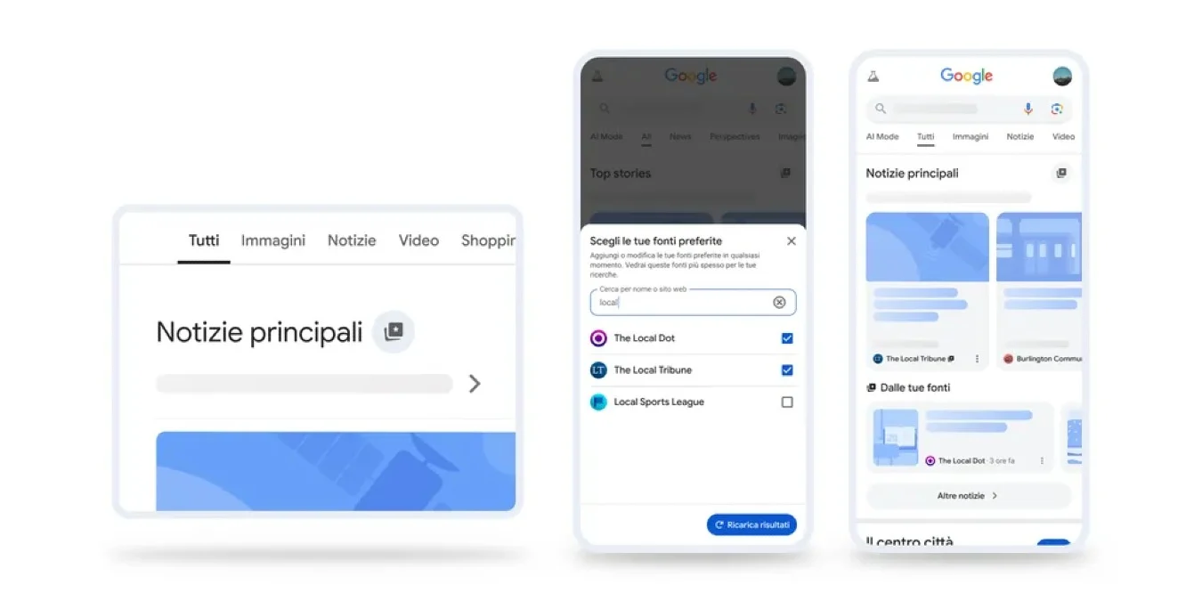 Google Fonti Preferite
