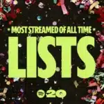 Spotify Classifiche 20 anni