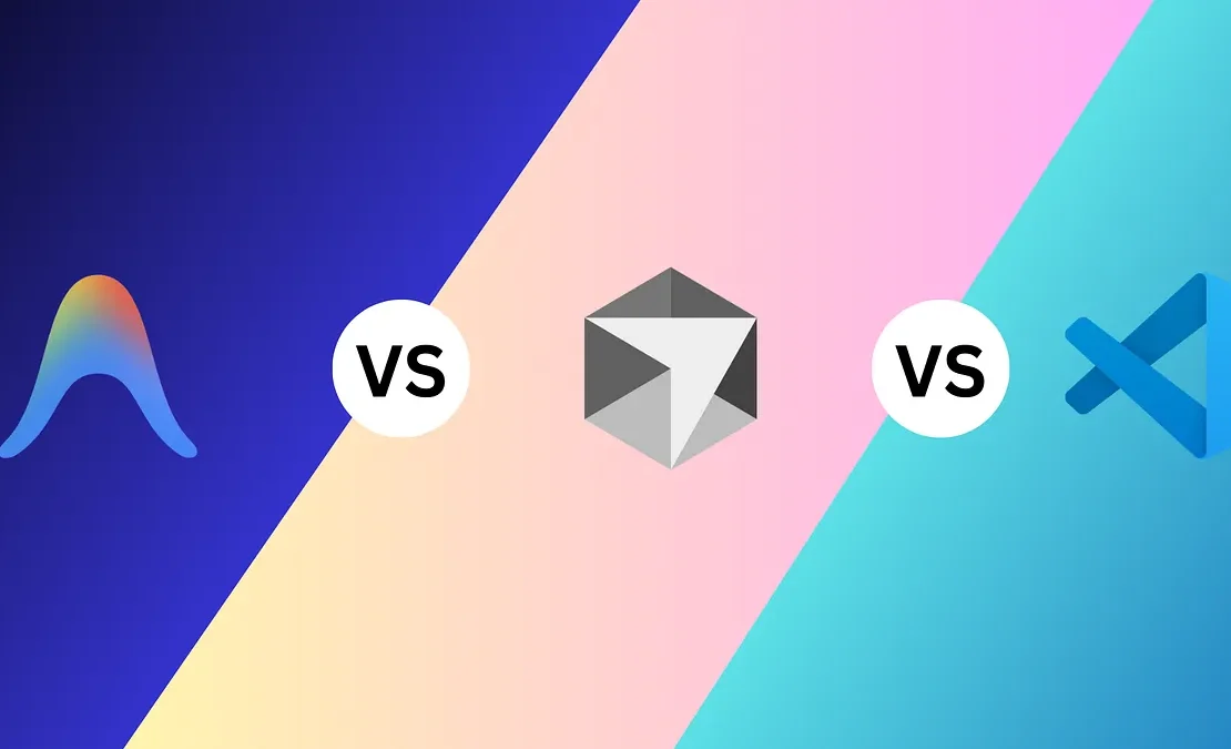 VS Code e Google Antigravity e Claude Code