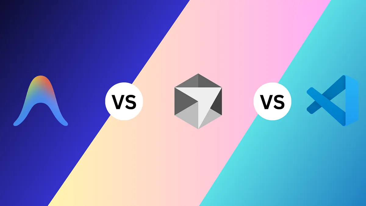 VS Code e Google Antigravity e Claude Code