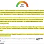 Siti Capire Testo fatto con AI
