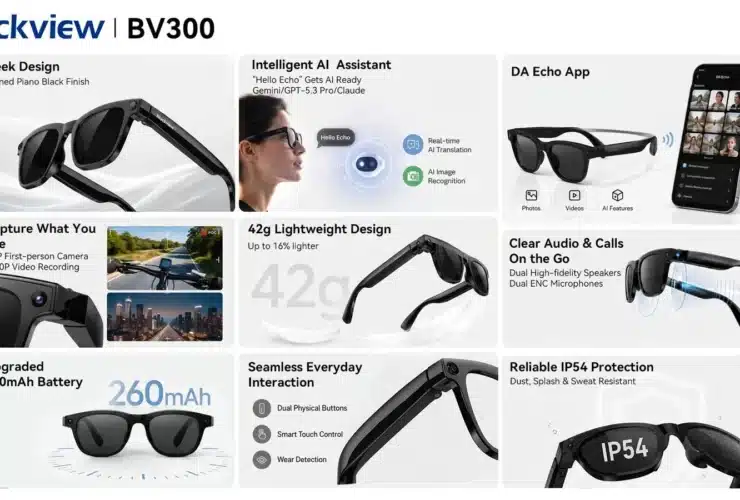 Blackview BV300