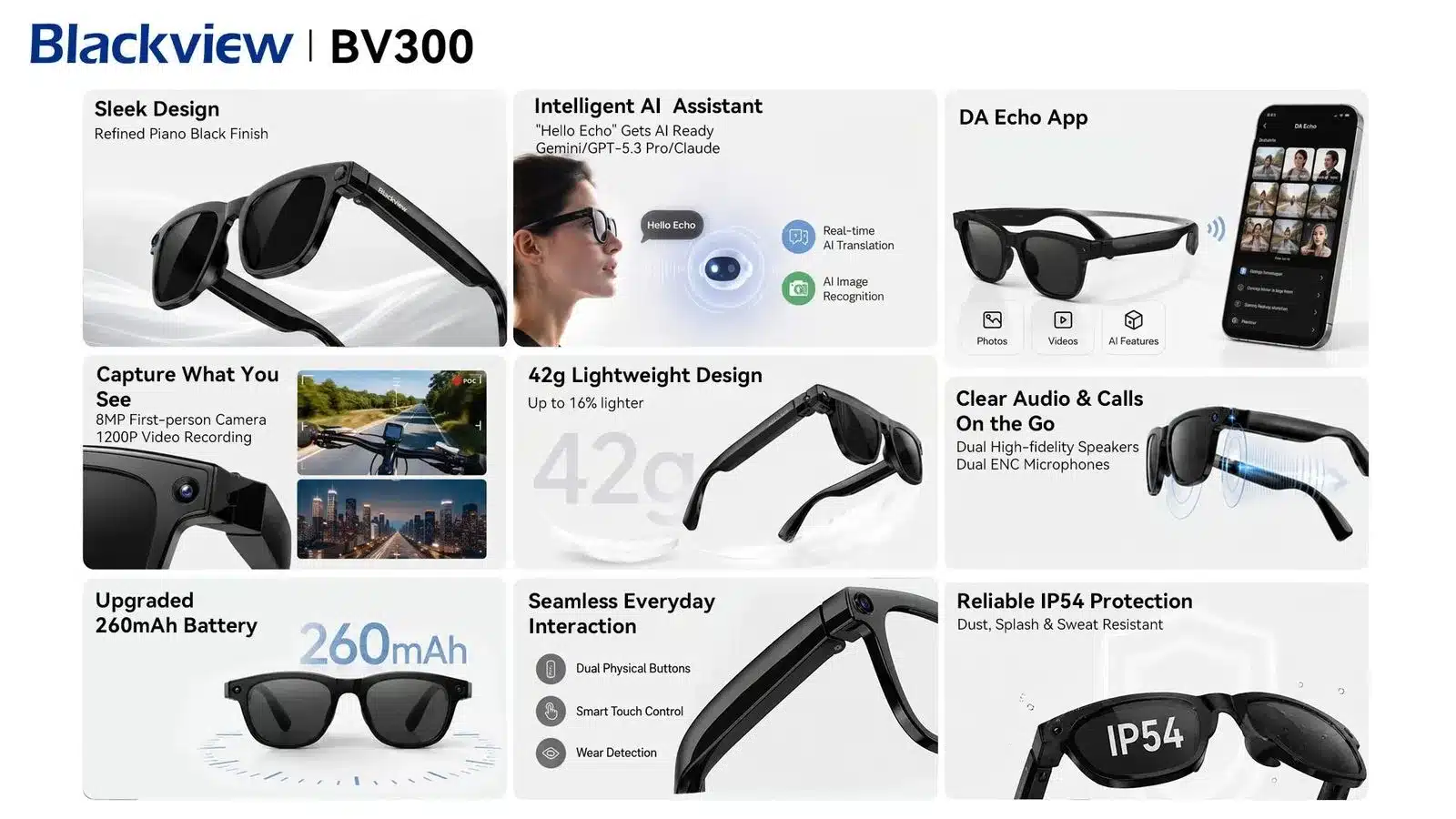 Blackview BV300